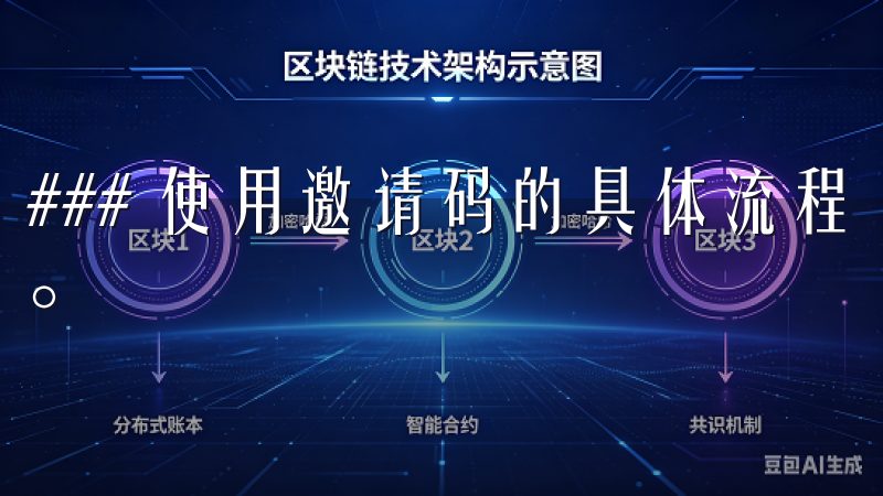 ### 使用邀请码的具体流程 在注册时填写邀请码非常简单。