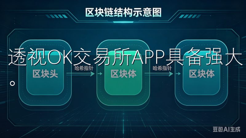透视OK交易所APP具备强大的实时数据分析和交易执行功能。