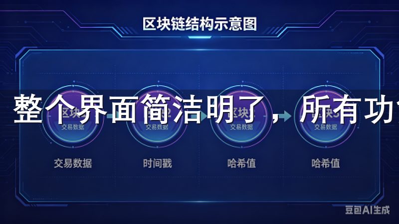 整个界面简洁明了，所有功能模块一目了然。